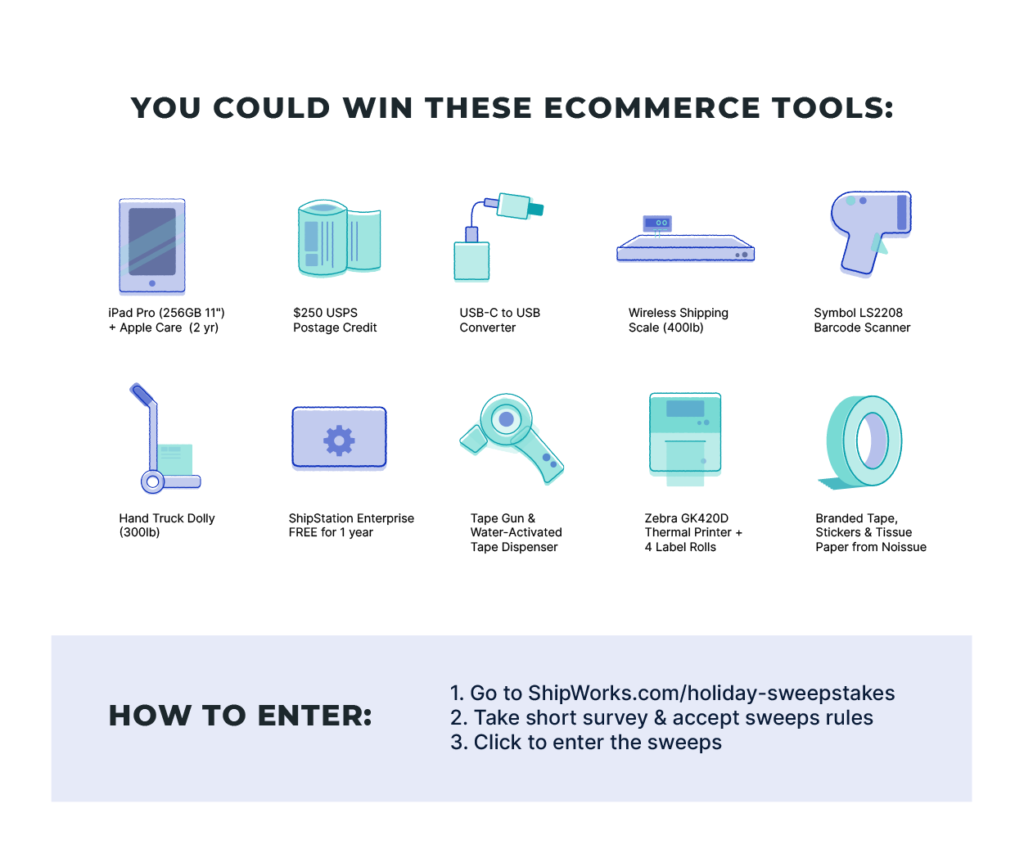 Ultimate Ecommerce Upgrade Sweepstakes prize graphic