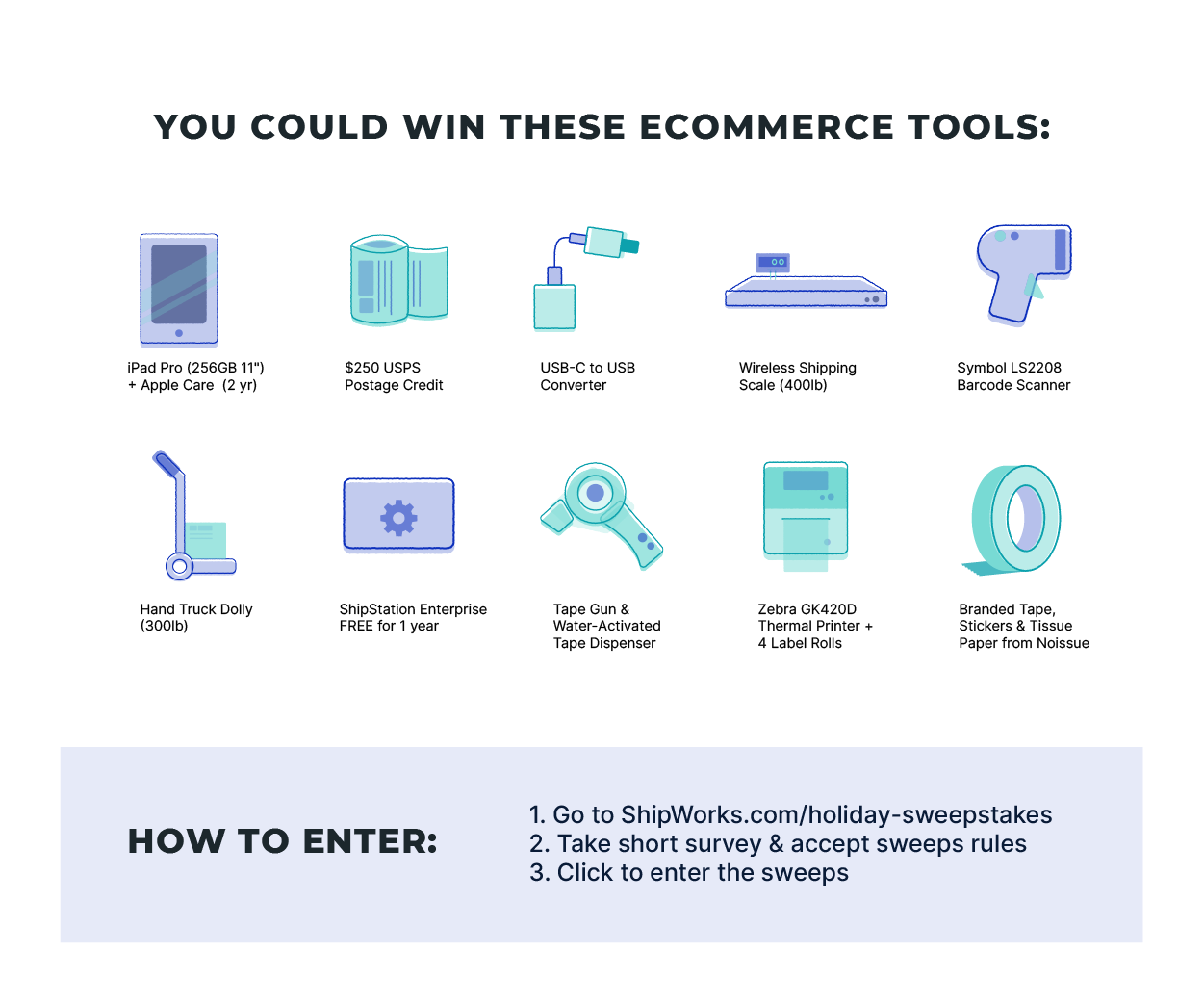 Ecommerce Tips Archives - ShipWorks