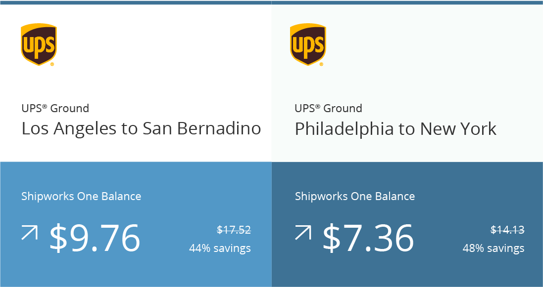 ShipWorksUPSRateImage ShipWorksUPSRateImage